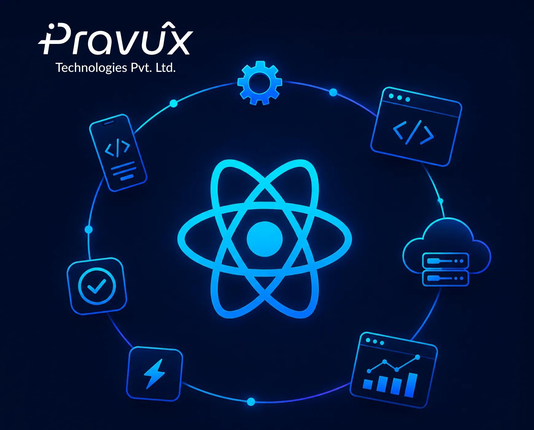React 19 & the Compiler: The Future of React Development