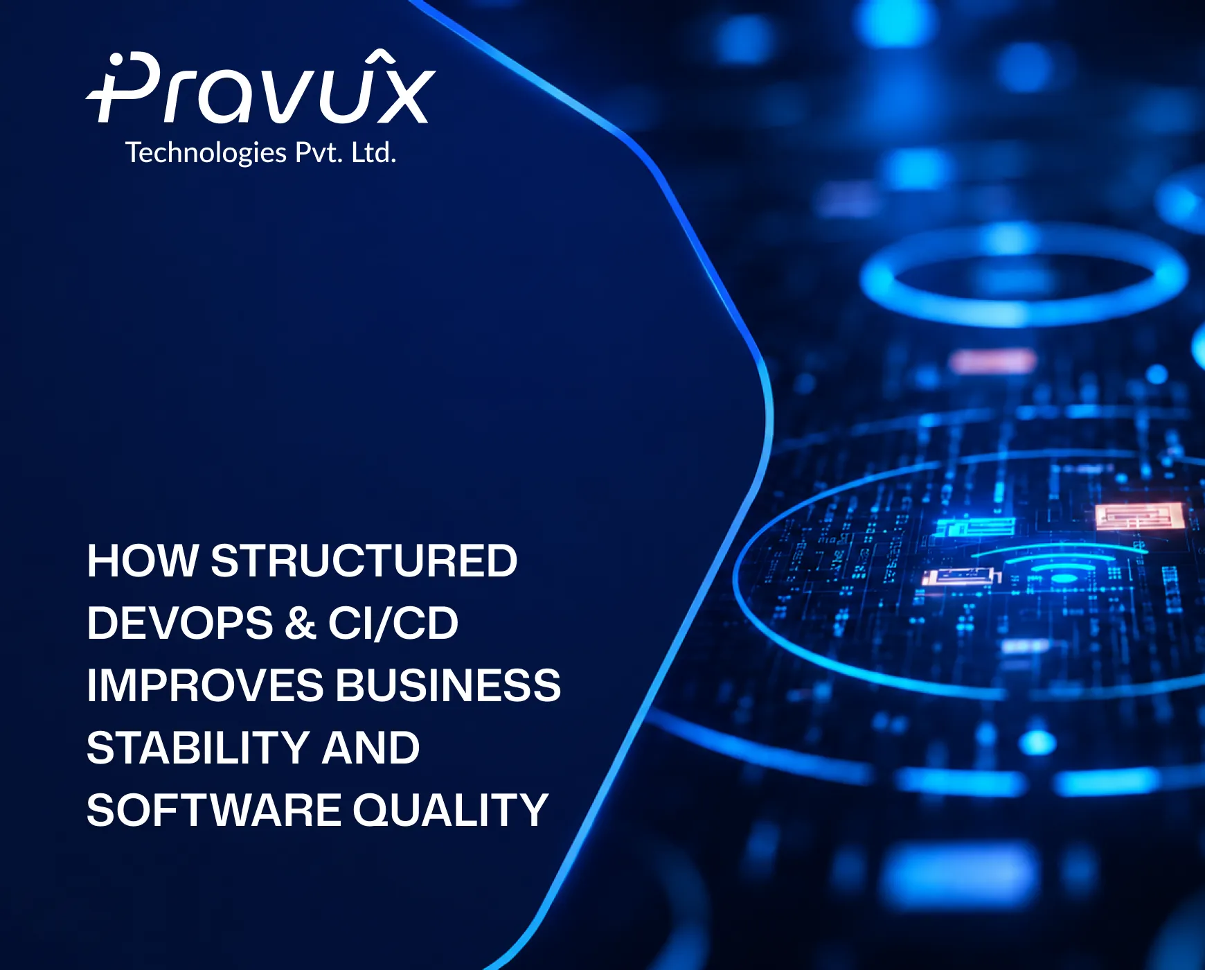 How Structured DevOps & CI/CD Improves Business Stability and Software Quality