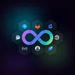ci/cd benefit