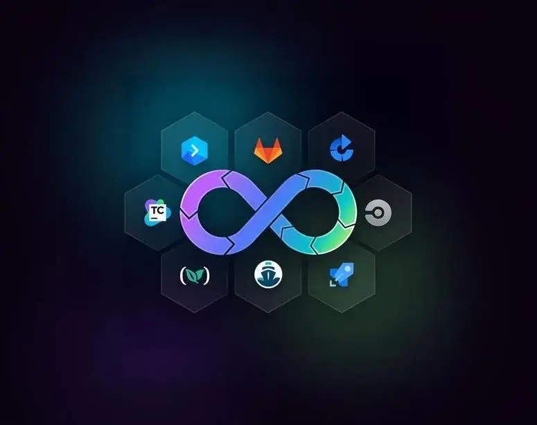 Building a Secure Multi-Environment CI/CD Pipeline (Dev, Staging, Prod)