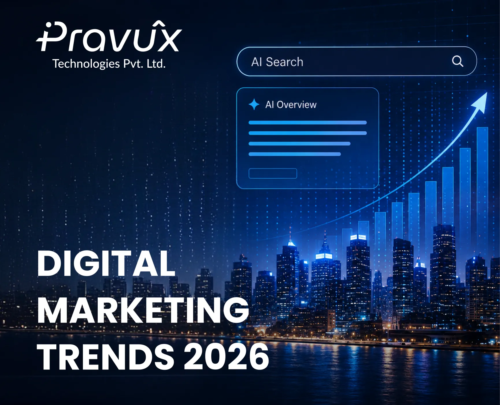Digital Marketing Trends You Must Know in 2026