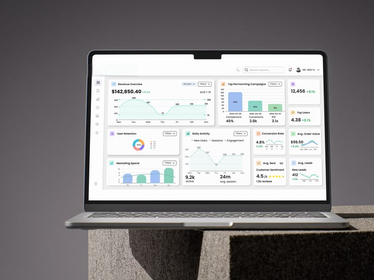 crm software