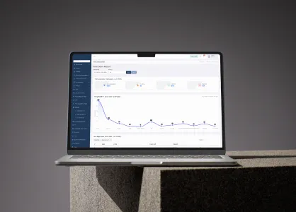 CRM solutions