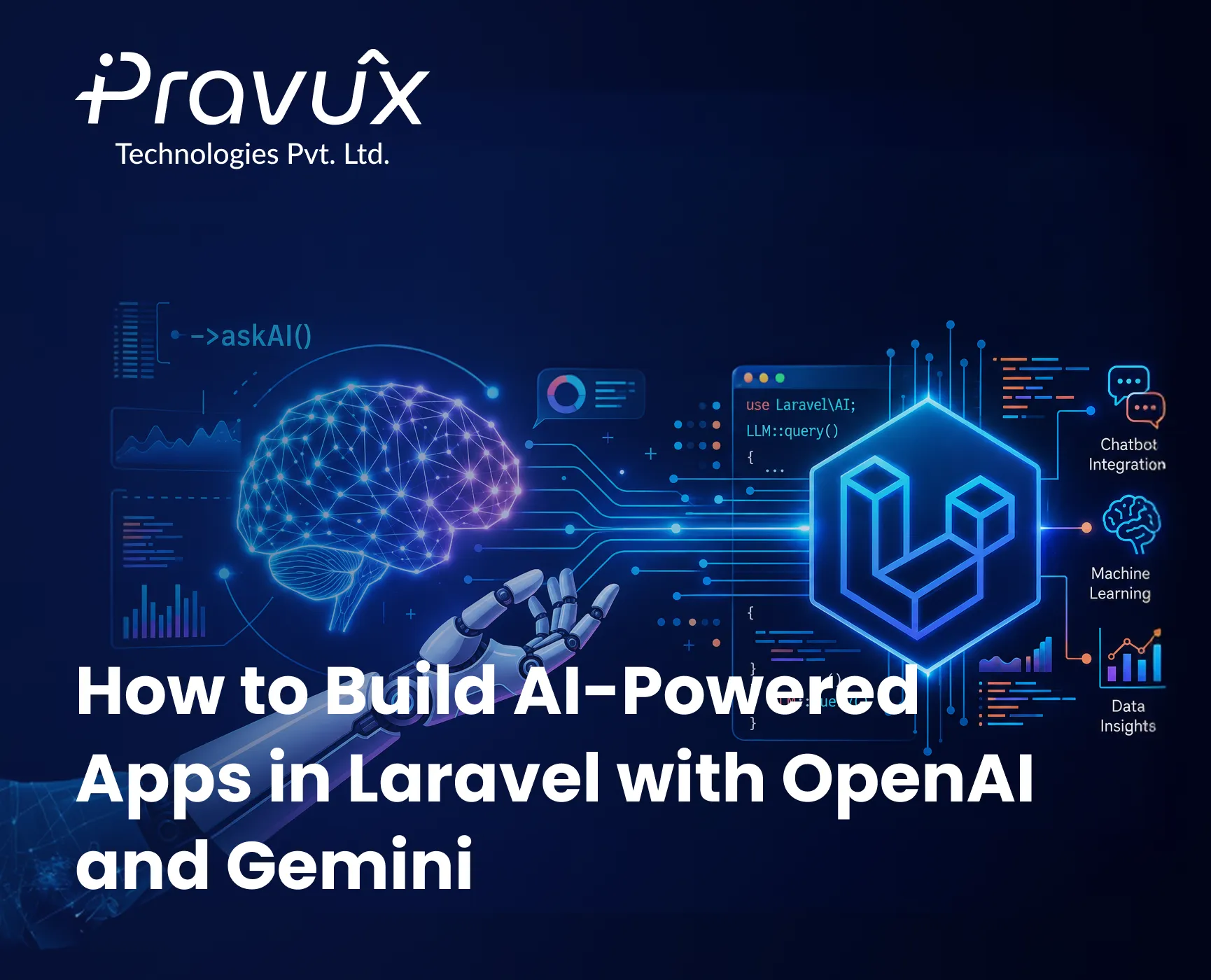laravel development company india, hire a laravel developer, laravel development services,