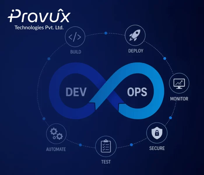 DevOps migration strategy, DevOps consulting services, ai in software development