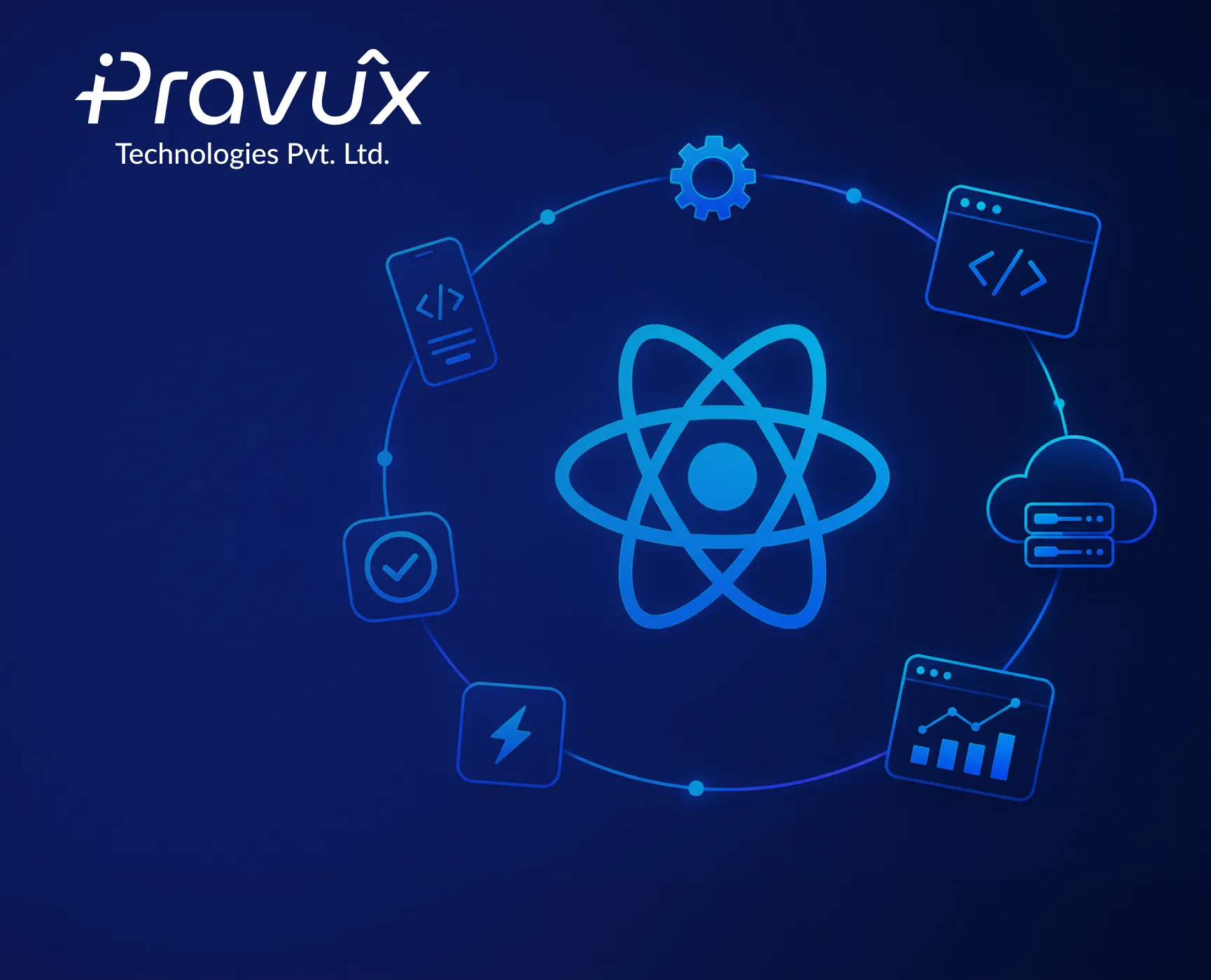 React 19 & the Compiler: The Future of React Development