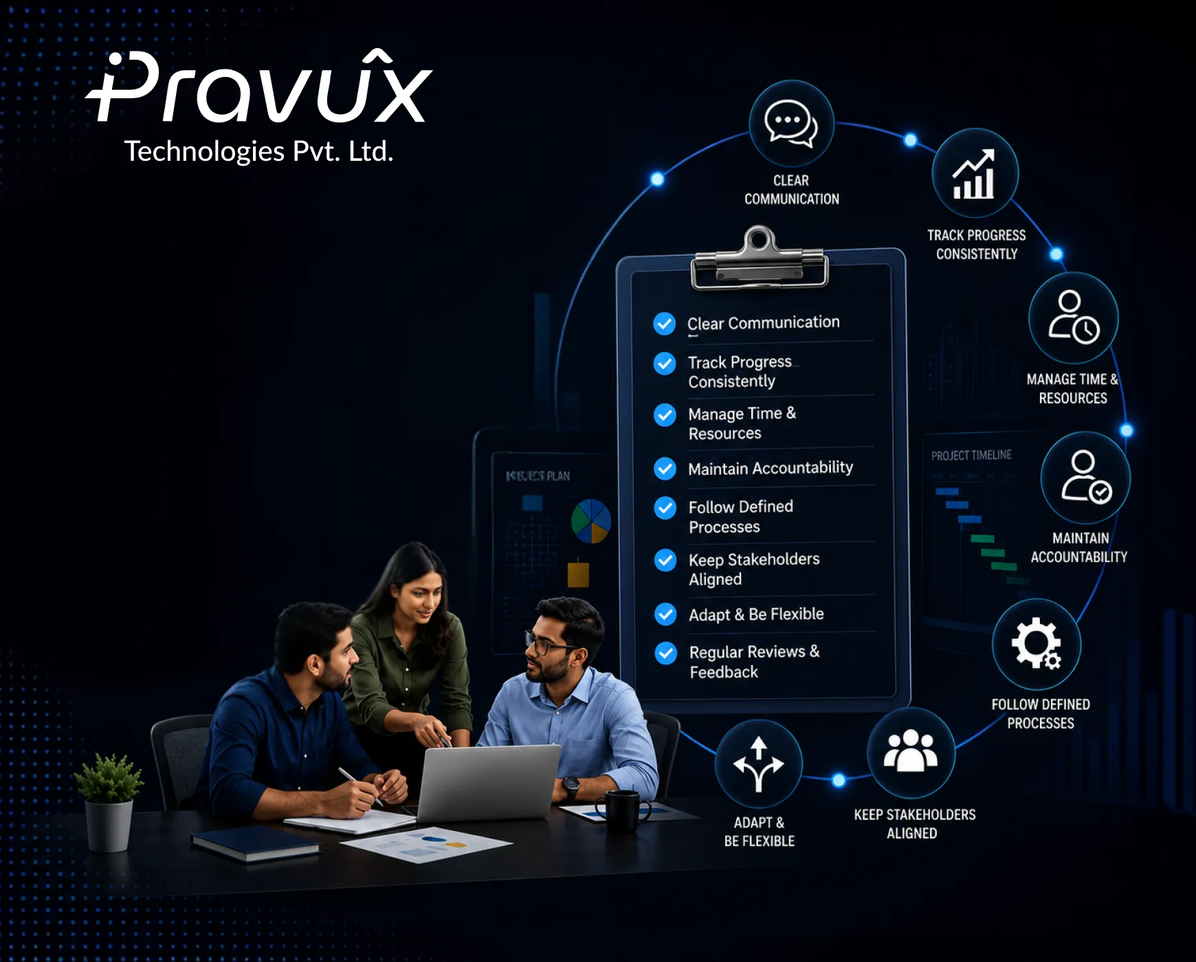 Things to Take Care of During Project Management Execution