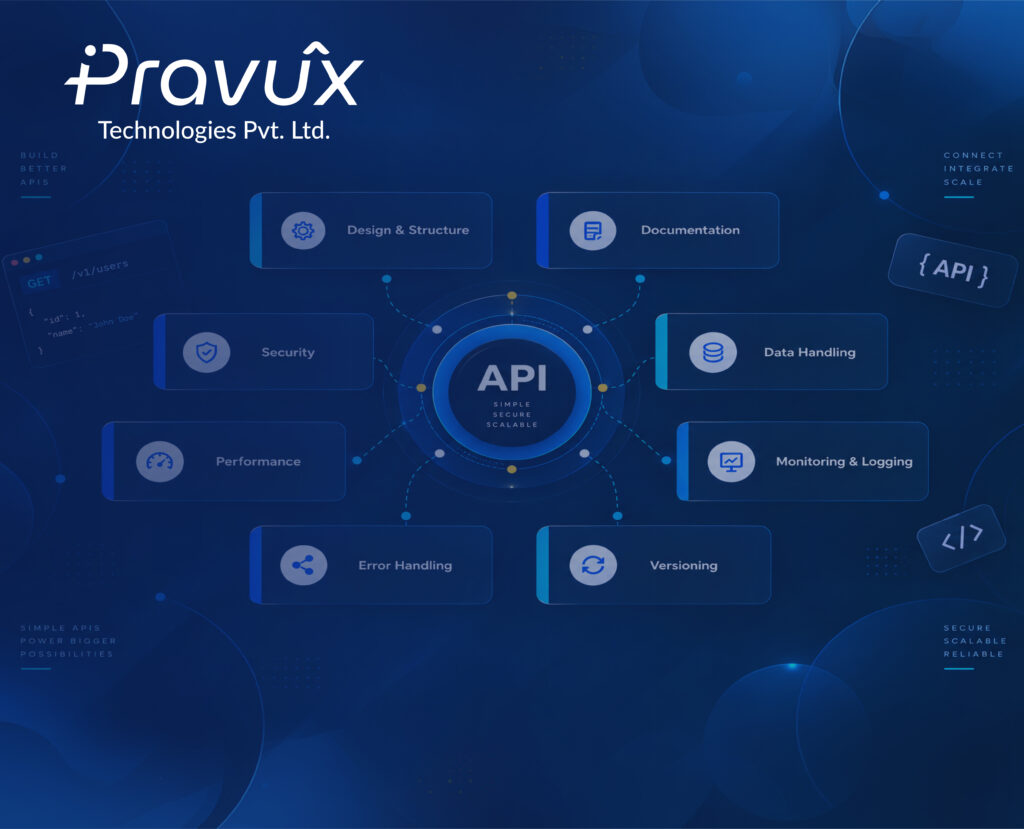 API best practices module