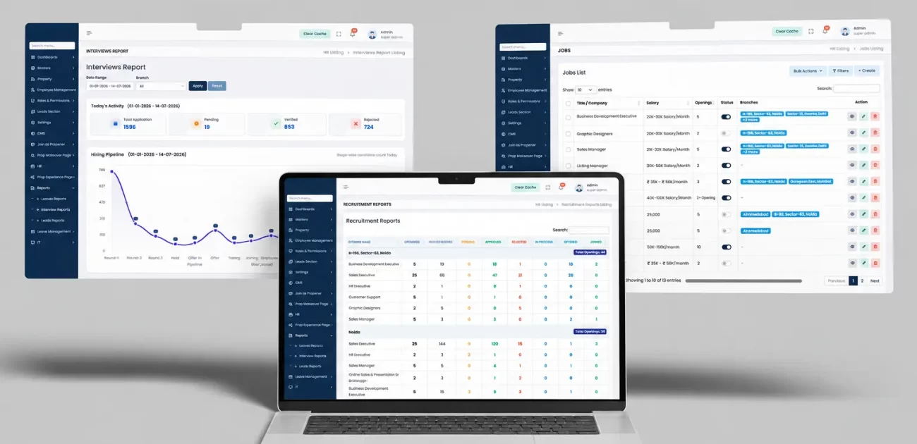 multiple screen